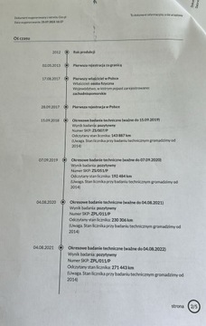 Seat Ibiza IV Hatchback 5d 1.6 TDI CR 105KM 2012 Seat Ibiza 1,6 TDI CR Style | Pierwsza rej. 05/2013 | Klima | Czujniki park, zdjęcie 20