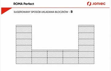 Блоки JONIEC ROMA PERFECT RP20 ALBA для заборов