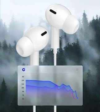 Проводные наушники-вкладыши для iPhone Apple Lightning с микрофоном