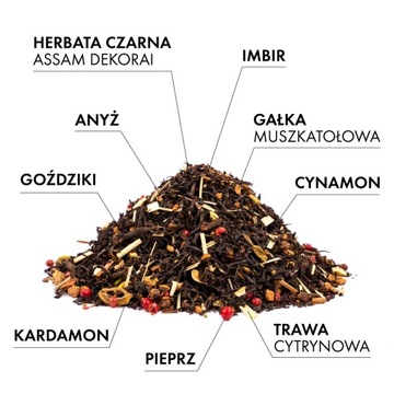 Чай черный СОГРЕВАЮЩИЙ МАСАЛА ЧАЙ Gold в Black Tea Selection 50г