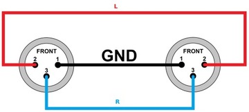 КАБЕЛЬ DMX AES/EBU 5M XLR 3PIN 110Ом ДЛЯ СВЕТОВ