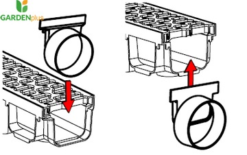 Линейный водосток Krytko A15 до 1,5Т, высота 1М 98 ОЦИНКОВАННЫЙ