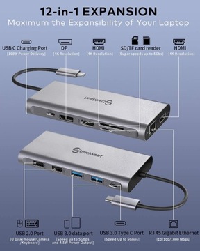 ДОК-СТАНЦИЯ USB-ХАБ 12 В 1 USB-C 2xHDMI SD 4USB