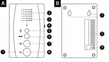 Домофон 2 ДВУХСЕМЕЙНЫЙ Handsfree GATE FICK