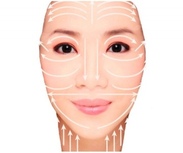 РОЛИК НЕФРИТОВЫЙ РОЛИК ДЛЯ МАССАЖНОЙ ПЛАСТИНЫ ГУА ША