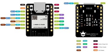 Beetle ESP32 — C3 RISC-V — с микроконтроллером