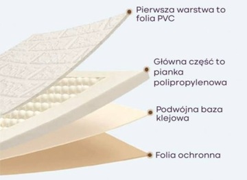 3D настенная панель 70*70 см Белые Волны