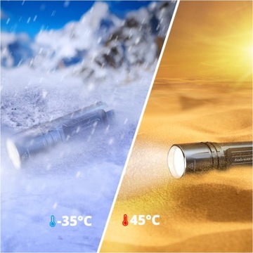 Рефлектор и фонарь-прожектор Fenix ​​5000 лм Fenix ​​TK35UE V2.0