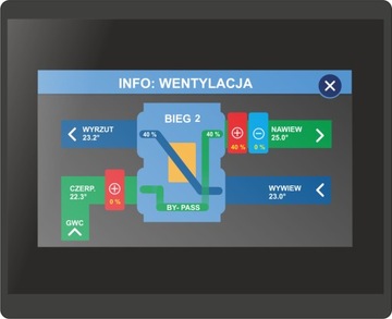 Приточно-вытяжная установка 420м3/ч Рекуператор Ionizato