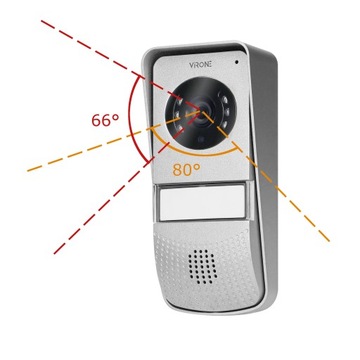 КЛАВИШИ ВИДЕОИНТЕРФОНА ЭЛЕКТРИЧЕСКИЙ ЗАМОК КНОПКА ВЫХОДА БЛОК ПИТАНИЯ ДЛЯ DIN-РЕЙКИ