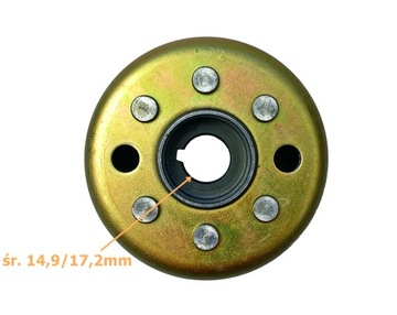CEWKI ISKROWNIKA (STATOR) + KOŁO MAGNESOWE SILNIK ZS154FMI-2