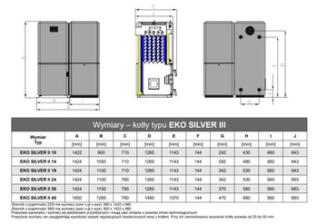 STALMARK EKO SILVER III 24 kW KOCIOŁ PELLETOWY DOTACJA LISTA ZUM