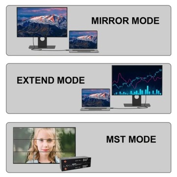 Adapter DisplayPort na VGA