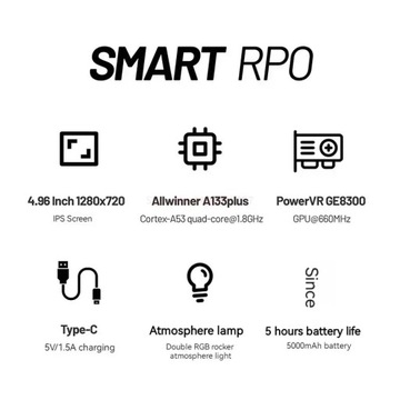 TRIMUI Smart Pro — ретро-аркадная портативная игровая консоль с открытым исходным кодом