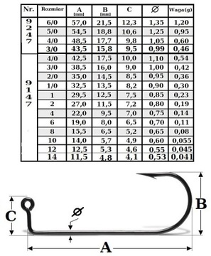 MICRO JIG VMC BEZ KOŁNIERZA Nr.10 / 0,9 g BN ROTENGLE