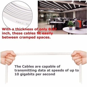 0,5 м 1,5 м 2 м 3 м 5 м 10 м 15 м 20 м Ethernet-кабель быстрый RJ45 Cat6 плоский eth