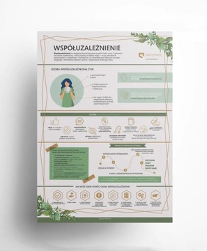 Plakat psychologiczny 