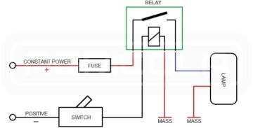 Рабочая лампа 1xLED 900 LM 24Вт IP67 + подключение