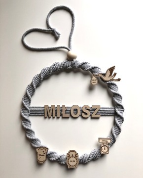 Свидетельство о рождении ребенка, рождение ребенка