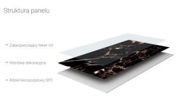 SPC НАСТЕННАЯ ПЛИТКА 30X60 ВАННАЯ Calacatta Snow