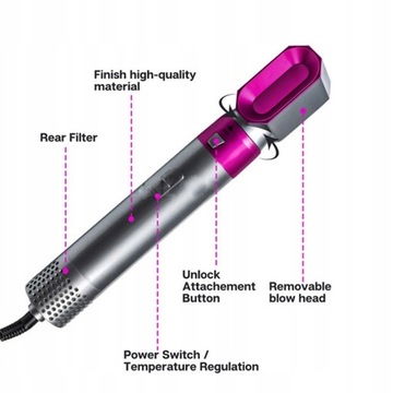 Airwrap Styler Complete 5 в 1 фен и щипцы для завивки волос
