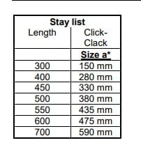 Оконный подъемник Dometic Seitz, рычаг привода 300