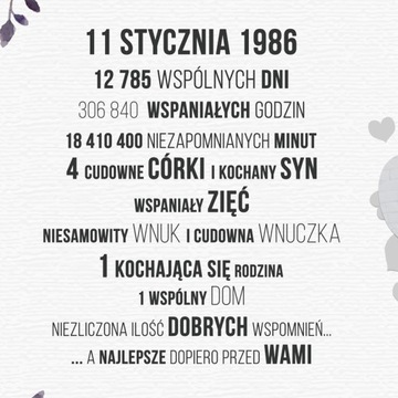 Подарочный Постер любой ЮБИЛЕЙ СВАДЬБЫ в рамке А3