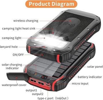 Солнечная батарея, 26800 мАч, 20 Вт, QC4.0 USB C, беспроводная связь