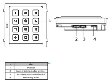 Модуль с энкодером DS-KD-KP HIKVISION