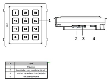 Клавиатурный модуль Hikvision DS-KD-KP
