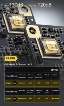 FiiO KA17 черный — Усилитель для наушников с ЦАП 2x ES9069Q