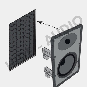 Динамик Monitor Audio W280 + BackBox Hide-Audio