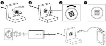2x USB ЗАРЯДНЫХ УСТРОЙСТВА, ВСТАВЛЕННЫХ В СТОЛ, 5В/3,4А, 1,8м