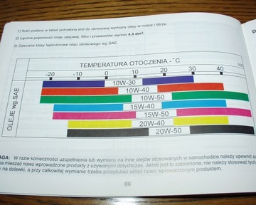 POLONEZ Atu Plus - Руководство пользователя