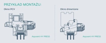 AQUVENT HY / ISOLA HY PLUS гигроскопичный воздухоотводчик, регулятор, белый