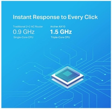 Маршрутизатор Wi-Fi TP-Link Archer AX10 Wi-Fi 6