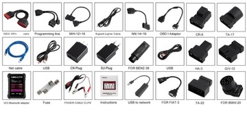 THINKCAR/THINKTOOL EURO MASTER 2 с CanFD TVCI PL