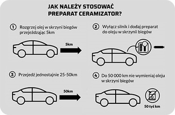 Керамизер СВ-А для АКПП