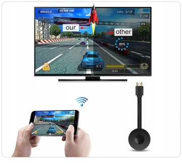 БЕСПРОВОДНОЙ АДАПТЕР WIFI HDMI 2-в-1 ЗЕРКАЛЬНЫЙ ЭКРАН