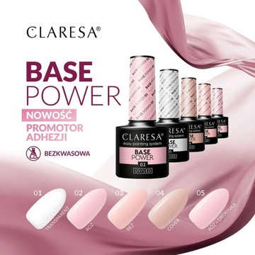 Claresa Power Base 02 -5г