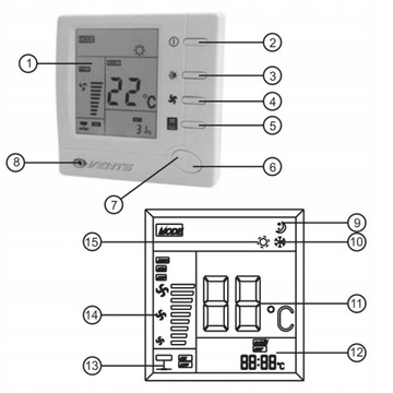 Программатор времени термостата РТС-1 ВЕНТС