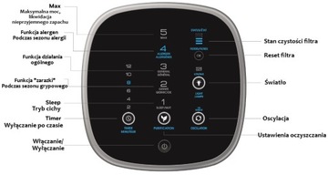 Колонной вентилятор Honeywell HFD323E2, черный