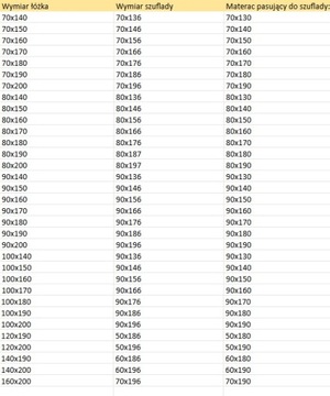 ДВУСПАЛЬНАЯ КРОВАТЬ С ЯЩИКОМ, ДЕРЕВЯННЫЕ ДЕТСКИЕ