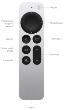 Apple ТВ 4К