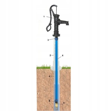 НАСОС АБИССИНСКИЙ ДЕКОРАТИВНЫЙ САДОВЫЙ DELUX ЧЕРНЫЙ + ОСНОВАНИЕ + ШЛАНГ - ВЫСОКОЕ КАЧЕСТВО!