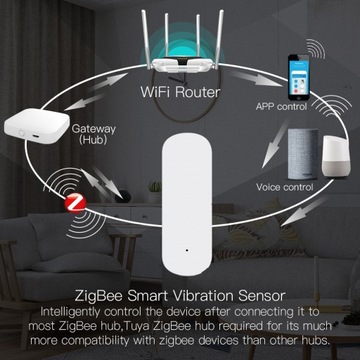 ZIGBEE TUYA Датчик вибрации 2 шт.