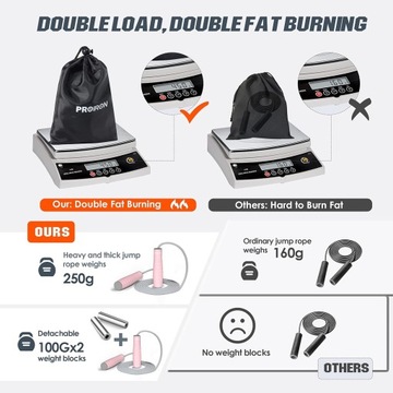 Утяжеленная скакалка весом 1 фунт, толщиной 7 мм (регулируемая длина скакалки 3 м)