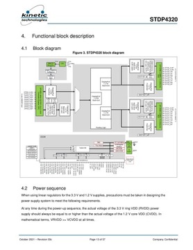 STDP4320 РАЗДЕЛИТЕЛЬ ПОРТОВ ДИСПЛЕЯ