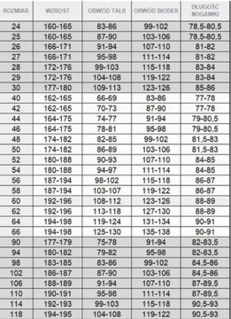 РАБОЧИЕ БРЮКИ WURTH STARLINE MONTERSKIE NAWY 46