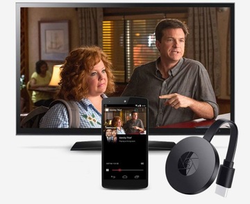 БЕСПРОВОДНОЙ WIFI HDMI ЗЕРКАЛОЭКРАН ТВ АДАПТЕР 2В1